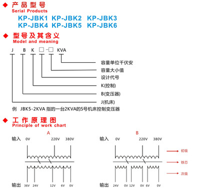 【变压电源】价格_厂家_图片 -